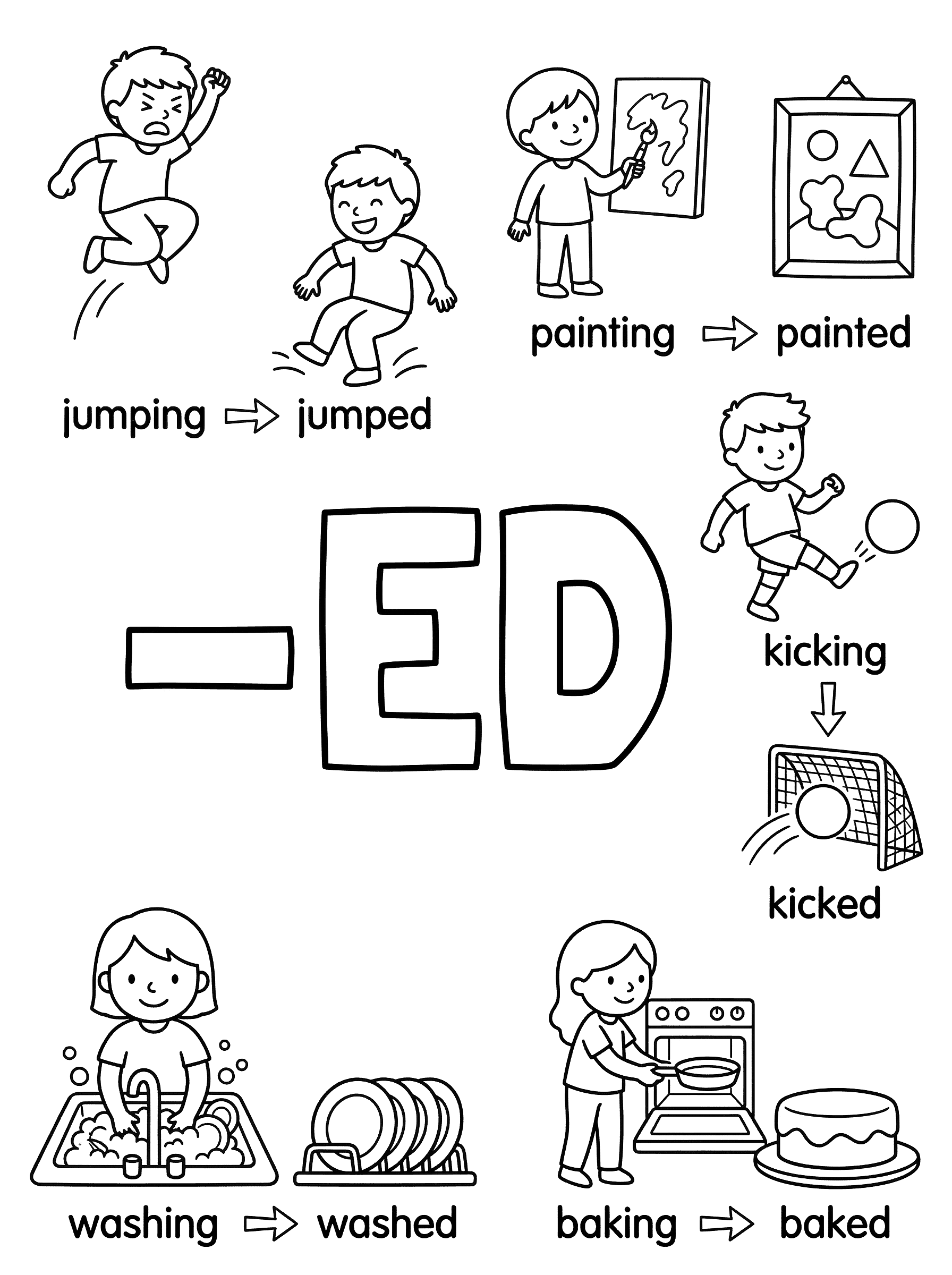 Past Tense ED Suffix Educational Grammar Coloring Page