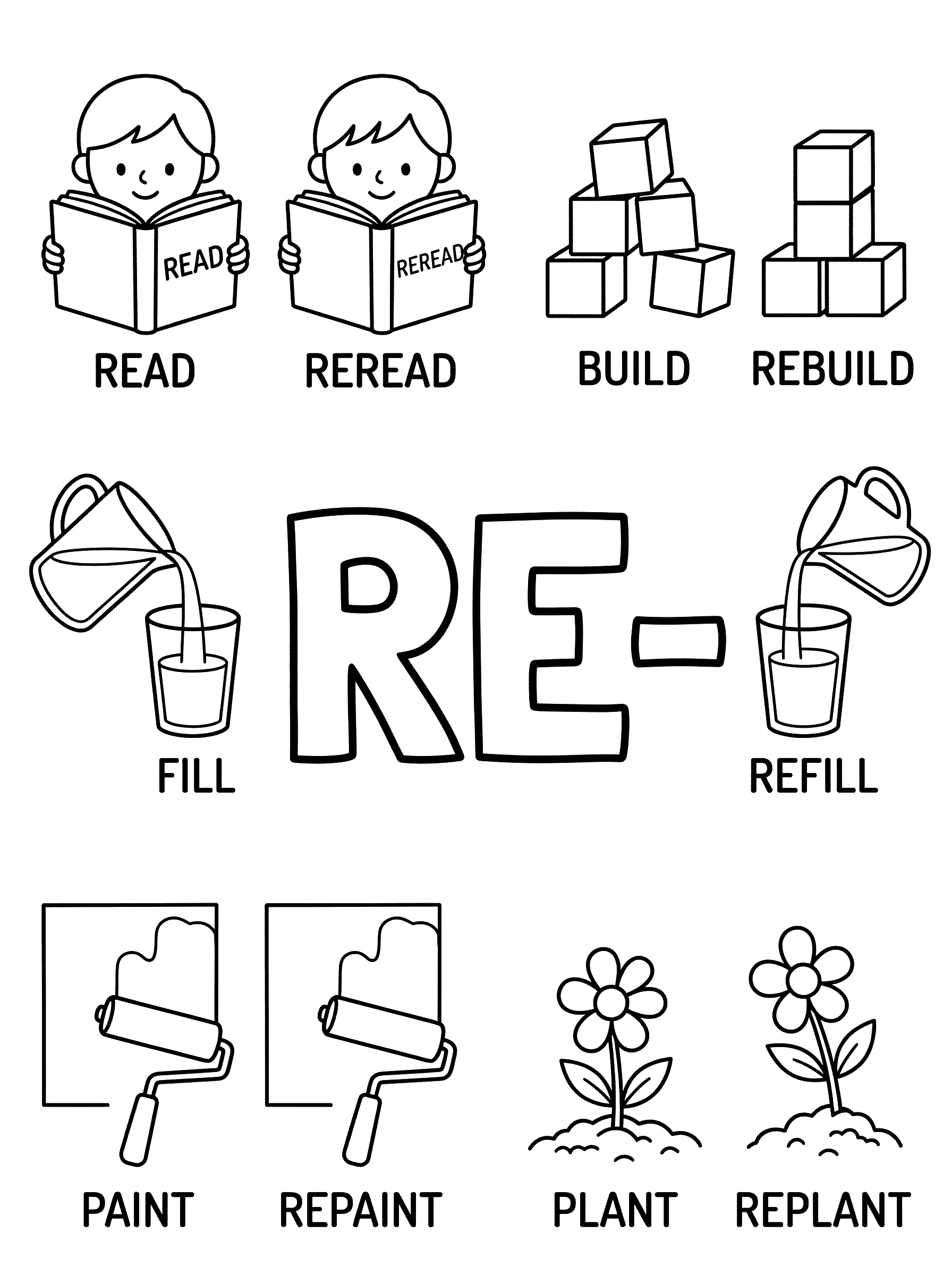 RE- Prefix Learning Activities Coloring Page